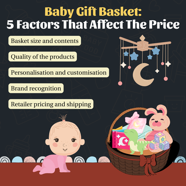 Baby Gift Basket: 5 Factors That Affect The Price