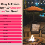 Outdoor Furniture You Need